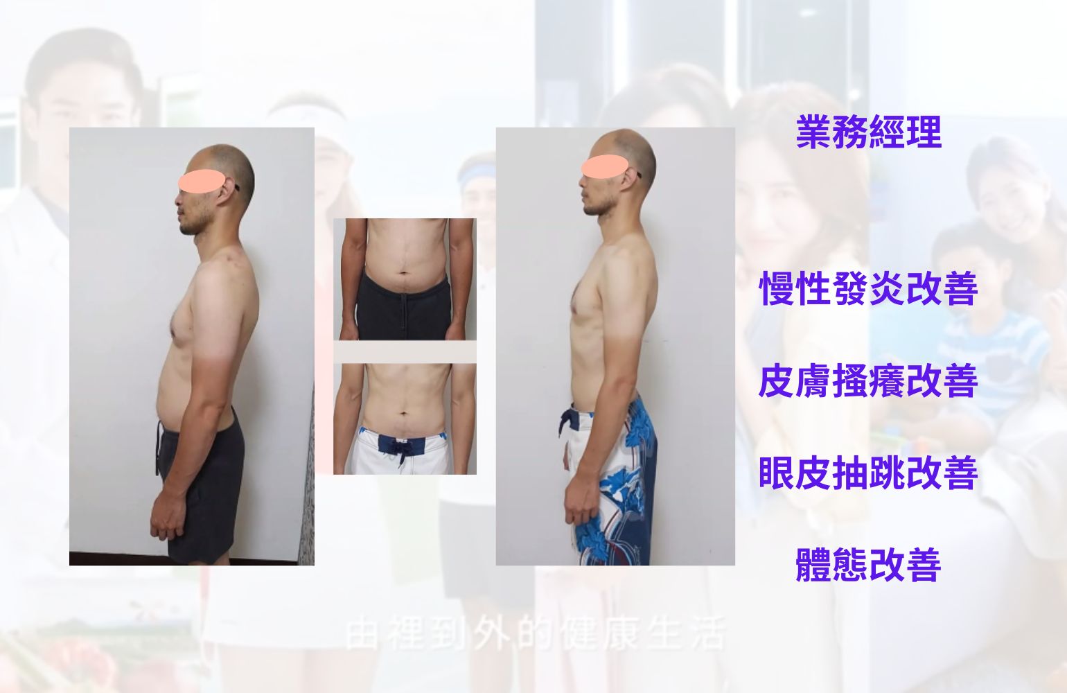 慢性發炎幾乎厭世的業務經理